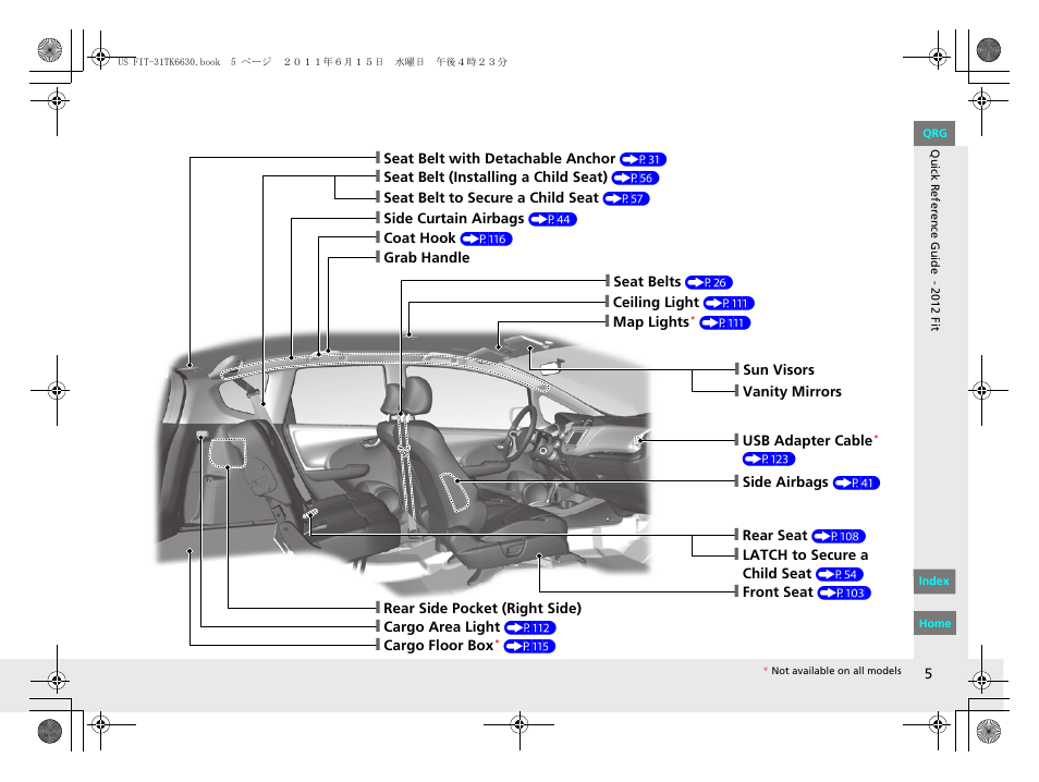 HONDA 2012 Fit User Manual | Page 6 / 286