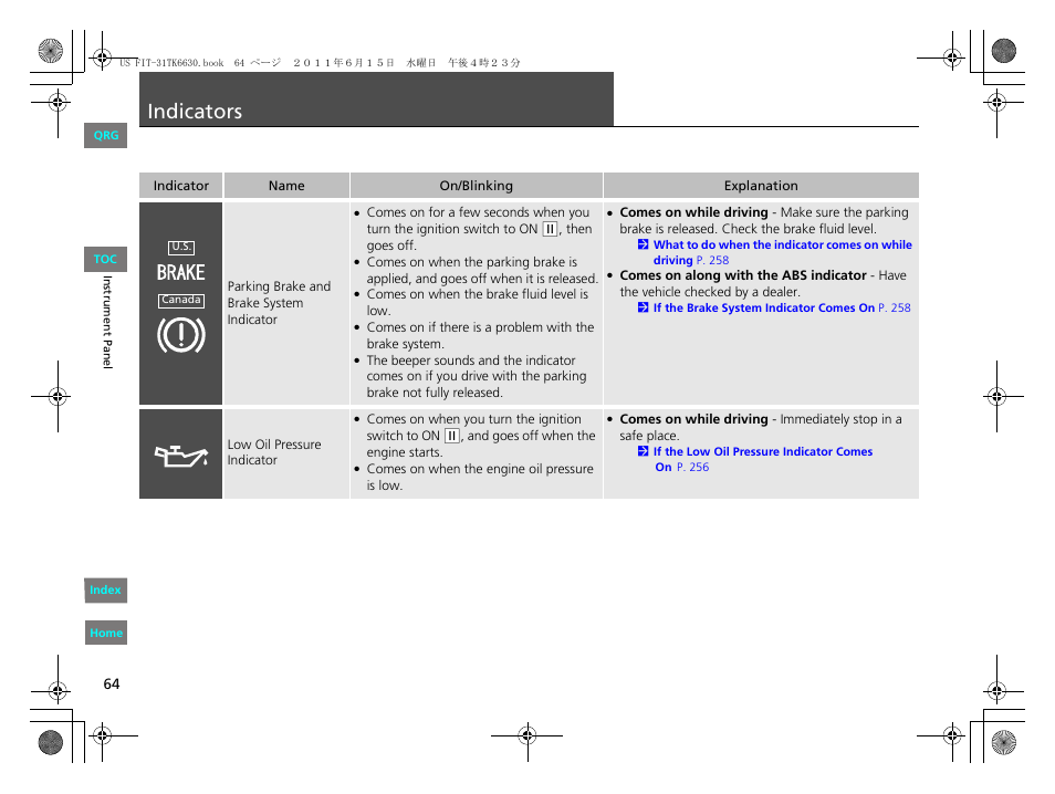 P. 64, P64), System indicators | Indicators | HONDA 2012 Fit User Manual | Page 65 / 286