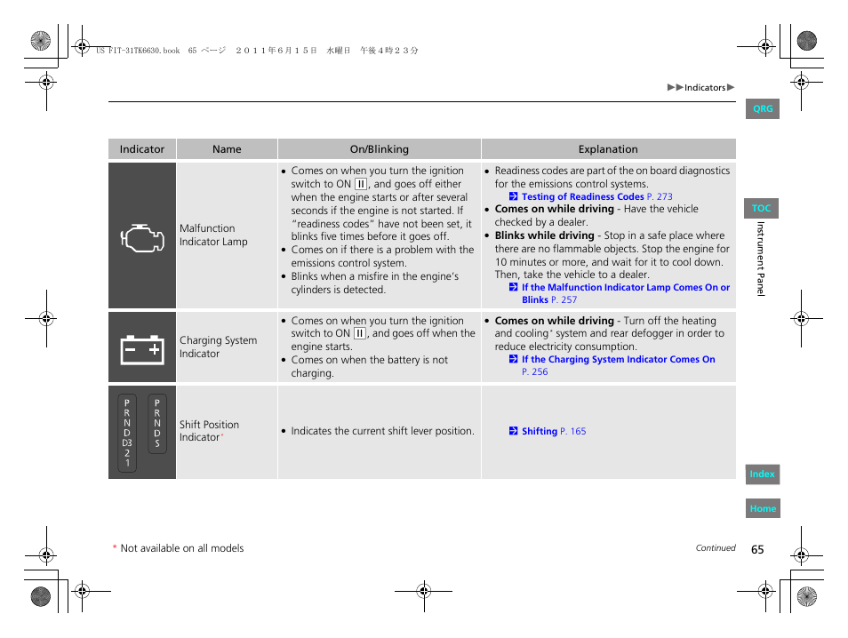 HONDA 2012 Fit User Manual | Page 66 / 286