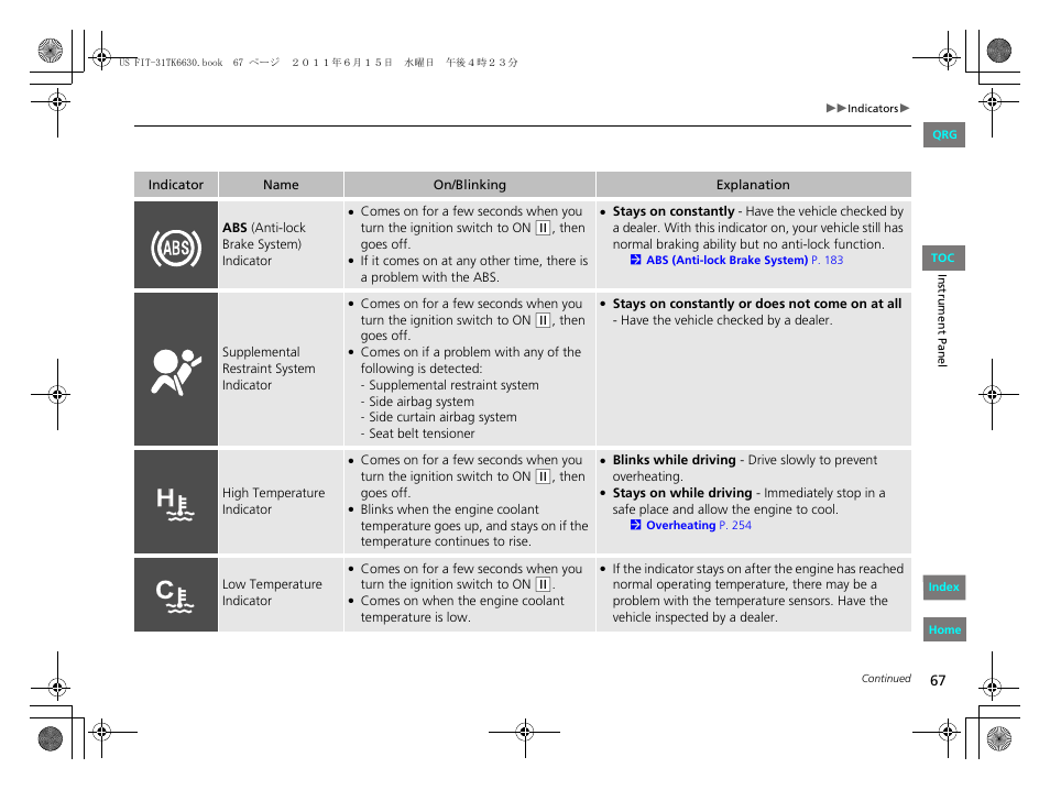 HONDA 2012 Fit User Manual | Page 68 / 286