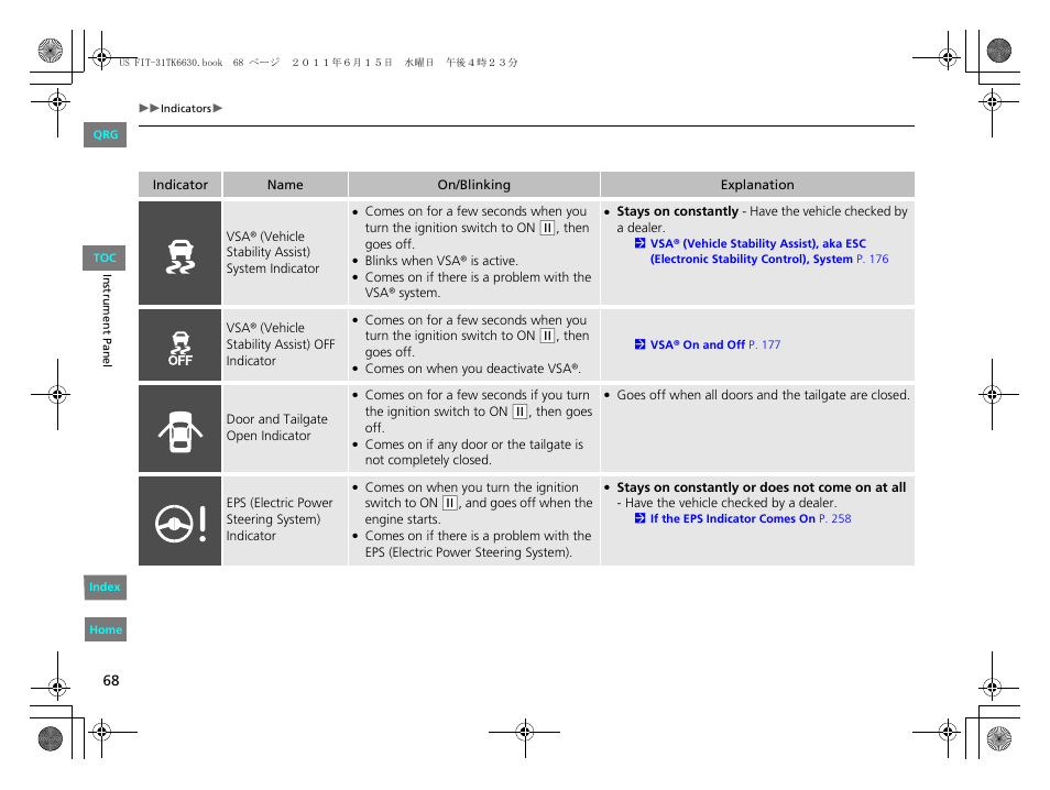 2 door and tailgate open indicator p. 68 | HONDA 2012 Fit User Manual | Page 69 / 286