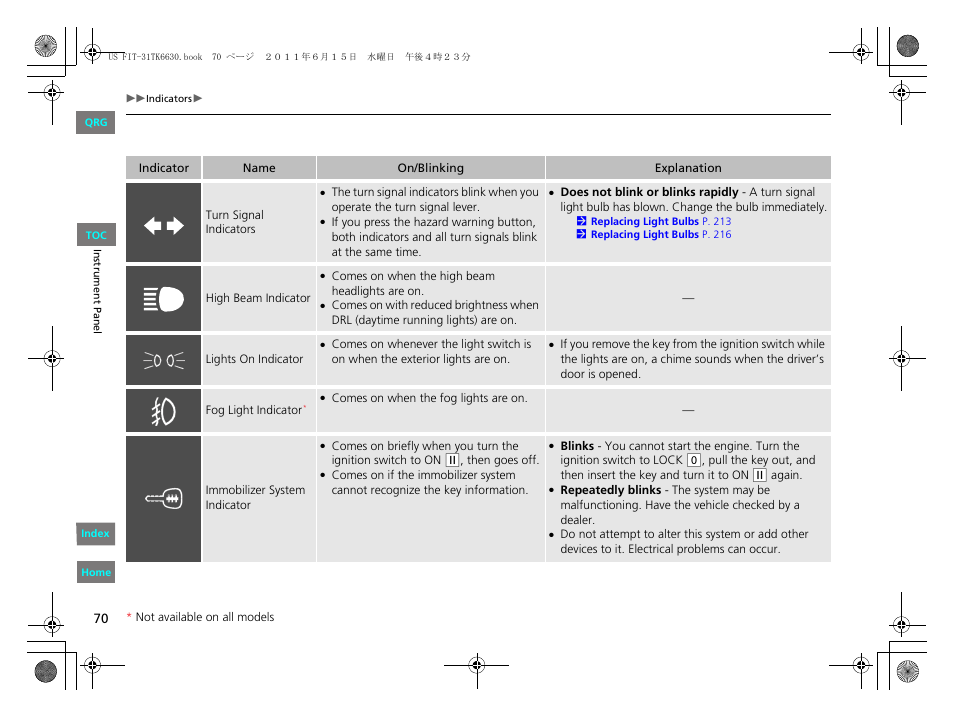 HONDA 2012 Fit User Manual | Page 71 / 286