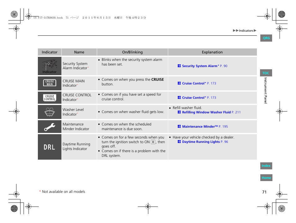 HONDA 2012 Fit User Manual | Page 72 / 286