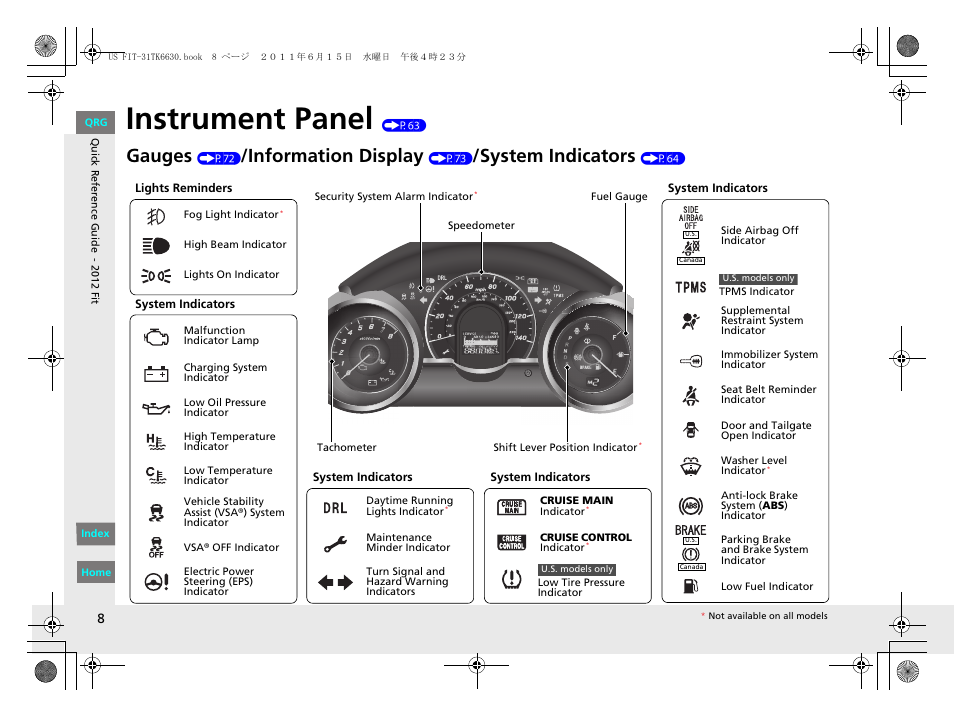 Instrument panel (p63), Instrument panel, Gauges | Informa tion display, System indicators | HONDA 2012 Fit User Manual | Page 9 / 286