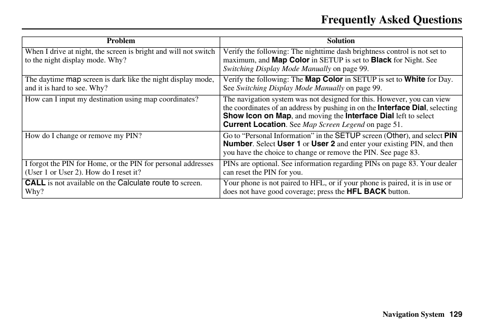 Frequently asked questions | HONDA 2011 Accord Navigation User Manual | Page 130 / 157