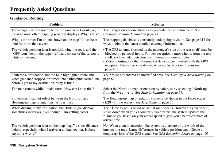 Frequently asked questions | HONDA 2011 Accord Navigation User Manual | Page 131 / 157