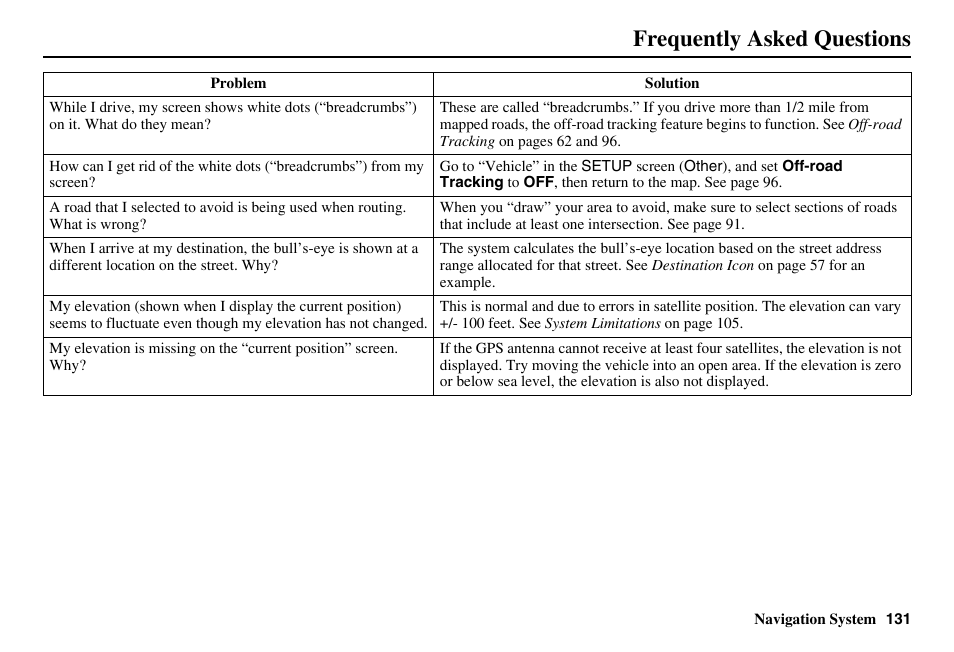 Frequently asked questions | HONDA 2011 Accord Navigation User Manual | Page 132 / 157