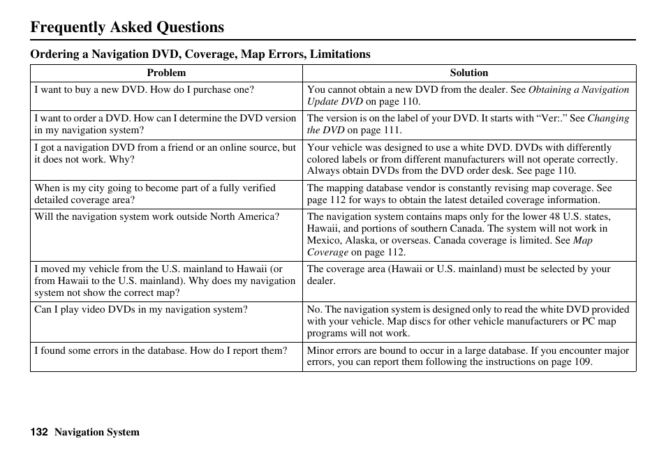 Frequently asked questions | HONDA 2011 Accord Navigation User Manual | Page 133 / 157
