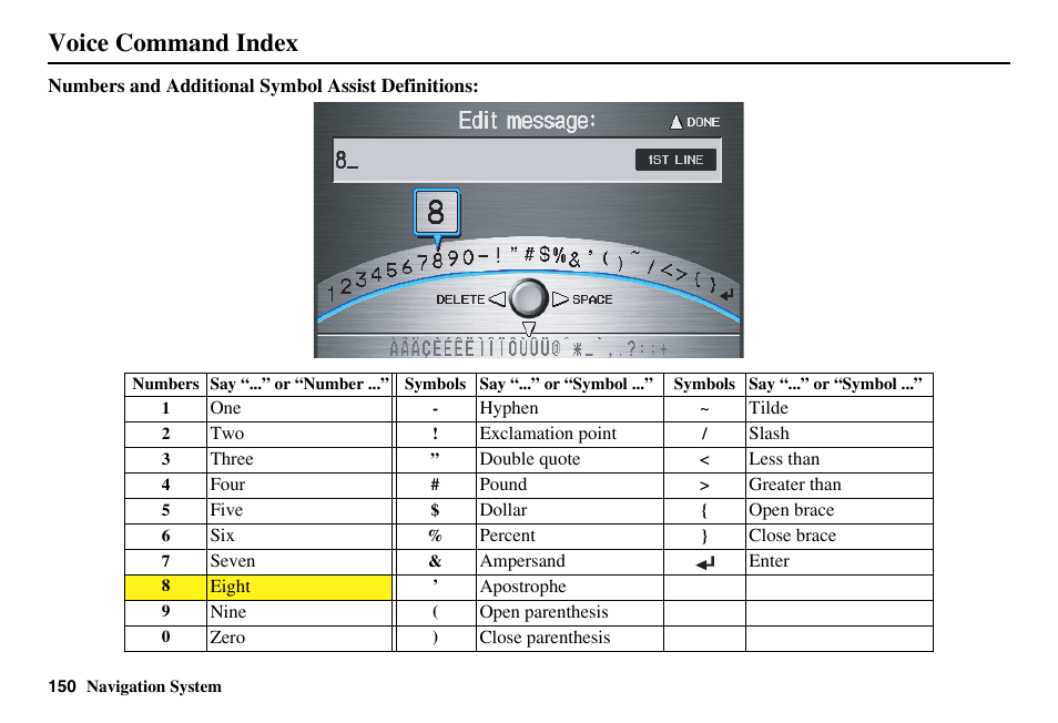 Voice command index | HONDA 2011 Accord Navigation User Manual | Page 151 / 157