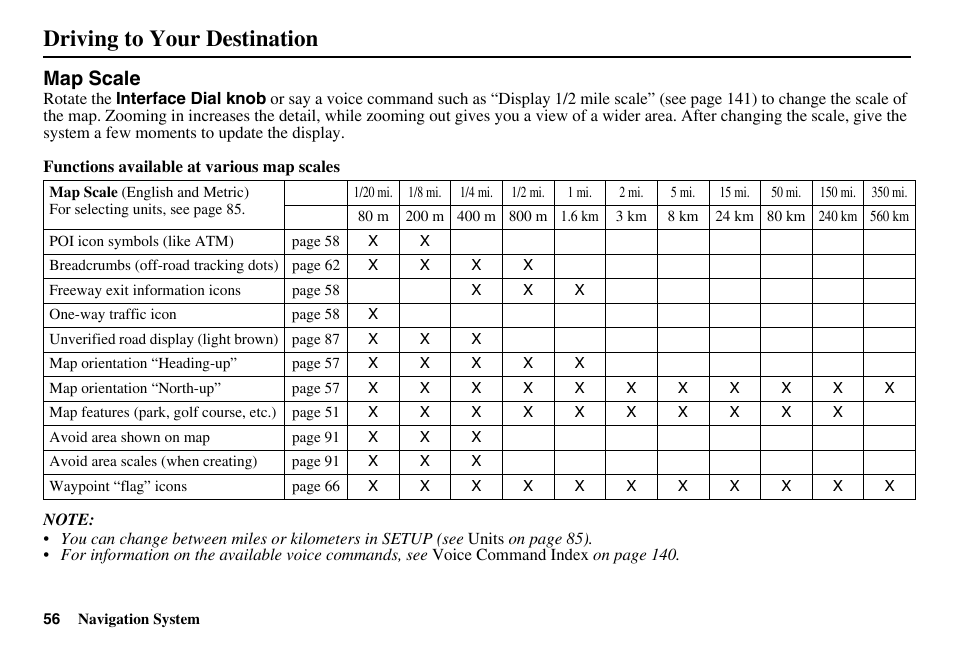 Driving to your destination, Map scale | HONDA 2011 Accord Navigation User Manual | Page 57 / 157