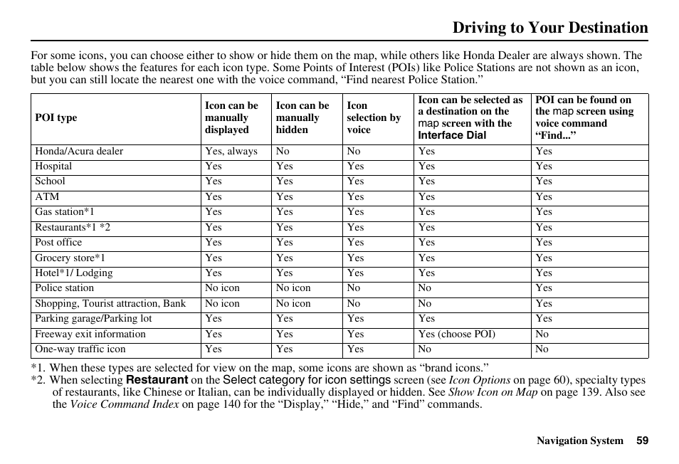 Driving to your destination | HONDA 2011 Accord Navigation User Manual | Page 60 / 157