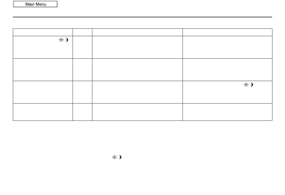 System setup, 2010 accord | HONDA 2010 Accord Navigation User Manual | Page 100 / 155