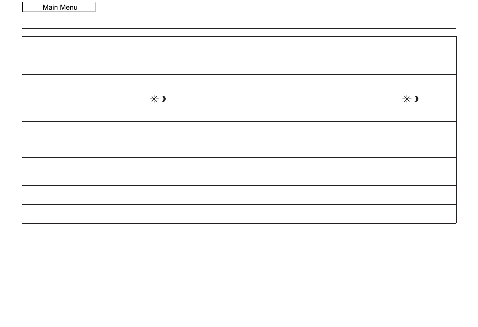 Frequently asked questions, 2010 accord | HONDA 2010 Accord Navigation User Manual | Page 128 / 155