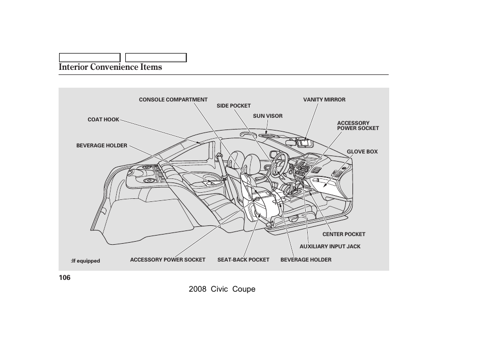 Interior convenience items, 2008 civic coupe | HONDA 2008 Civic Coupe User Manual | Page 109 / 332