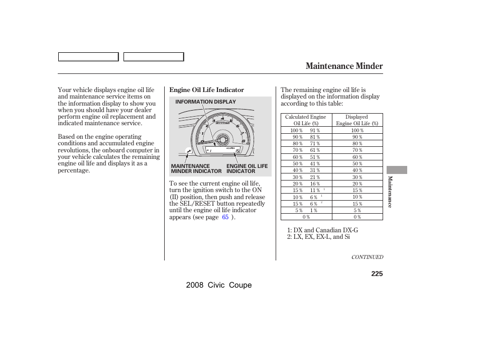 Maintenance minder, 2008 civic coupe | HONDA 2008 Civic Coupe User Manual | Page 228 / 332