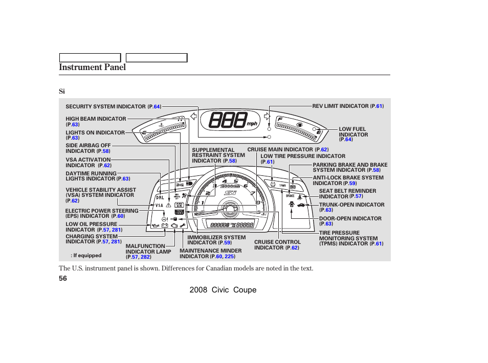 Instrument panel, 2008 civic coupe | HONDA 2008 Civic Coupe User Manual | Page 59 / 332