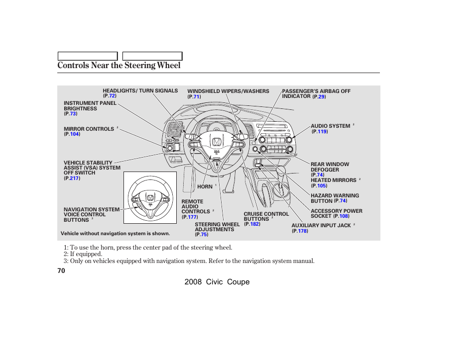 Controls near the steering wheel, 2008 civic coupe | HONDA 2008 Civic Coupe User Manual | Page 73 / 332