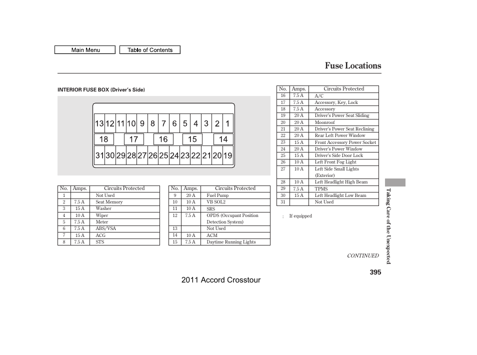 Fuse locations, 2011 accord crosstour | HONDA 2011 Accord Crosstour User Manual | Page 398 / 434