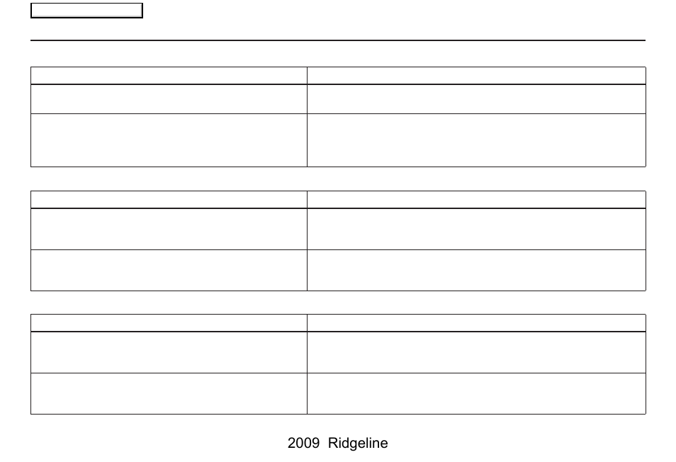 Frequently asked questions, 2009 ridgeline | HONDA 2009 Ridgeline Navigation User Manual | Page 129 / 149