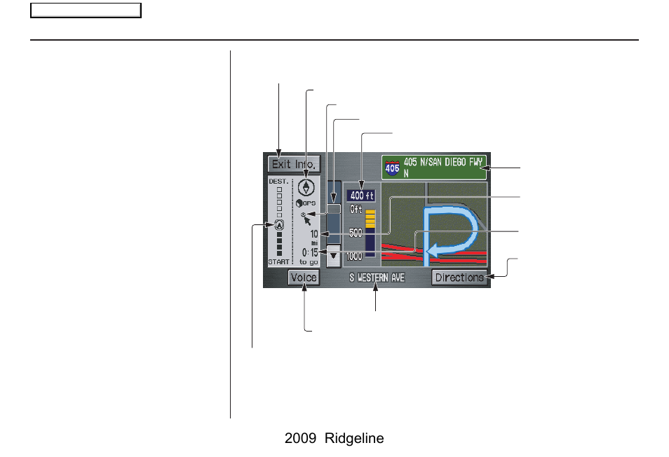 Driving to your destination, 2009 ridgeline, Guidance screen | HONDA 2009 Ridgeline Navigation User Manual | Page 52 / 149