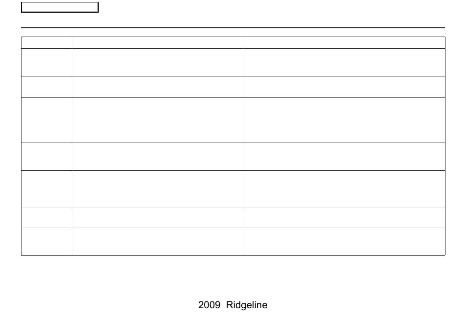 Introduction, 2009 ridgeline | HONDA 2009 Ridgeline Navigation User Manual | Page 7 / 149