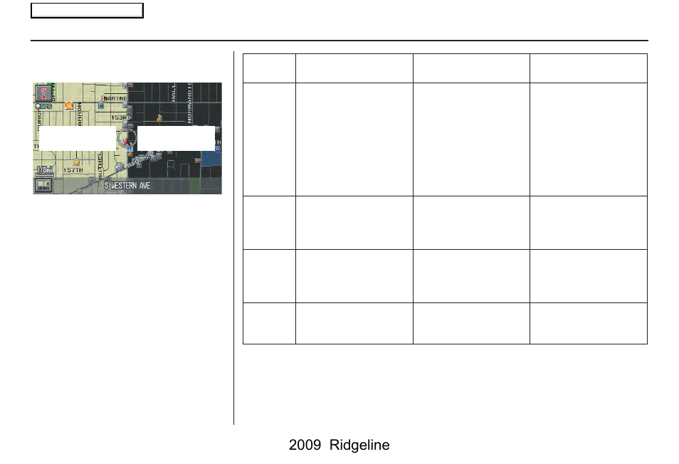 System setup, 2009 ridgeline | HONDA 2009 Ridgeline Navigation User Manual | Page 77 / 149