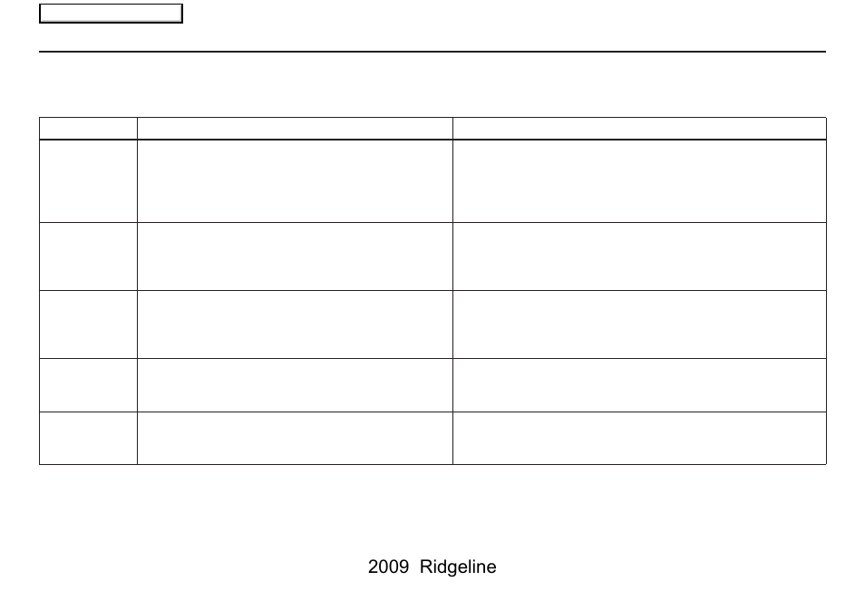 System setup, 2009 ridgeline | HONDA 2009 Ridgeline Navigation User Manual | Page 86 / 149