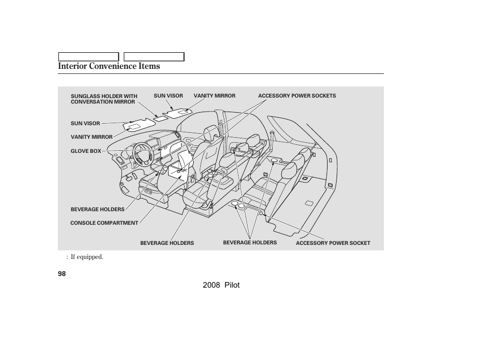 Interior convenience items, 2008 pilot | HONDA 2008 Pilot User Manual | Page 102 / 329