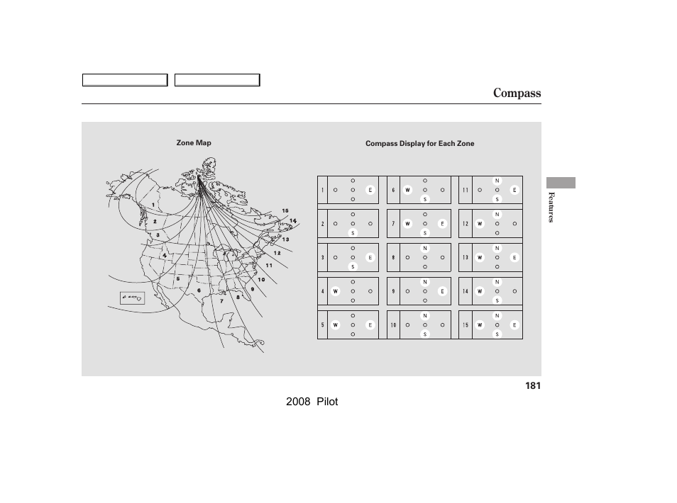 Compass, 2008 pilot | HONDA 2008 Pilot User Manual | Page 185 / 329