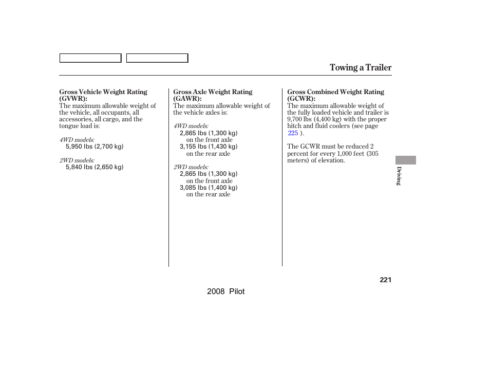 Towing a trailer | HONDA 2008 Pilot User Manual | Page 225 / 329