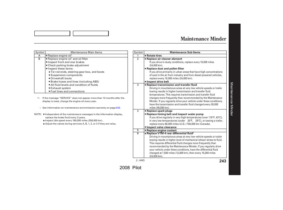 Maintenance minder, 2008 pilot | HONDA 2008 Pilot User Manual | Page 247 / 329