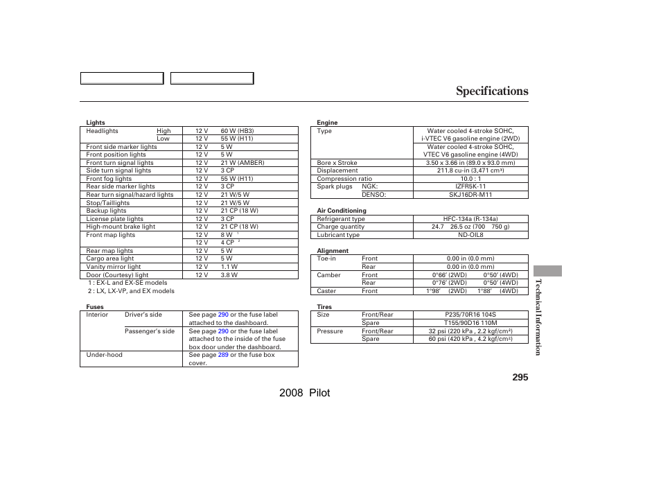 Specifications, 2008 pilot | HONDA 2008 Pilot User Manual | Page 299 / 329