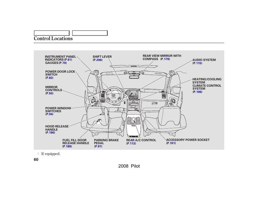 Control locations, 2008 pilot | HONDA 2008 Pilot User Manual | Page 64 / 329