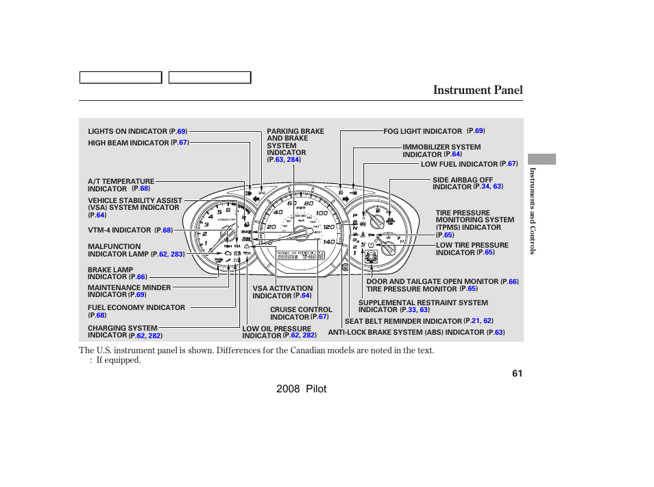 Instrument panel, 2008 pilot | HONDA 2008 Pilot User Manual | Page 65 / 329