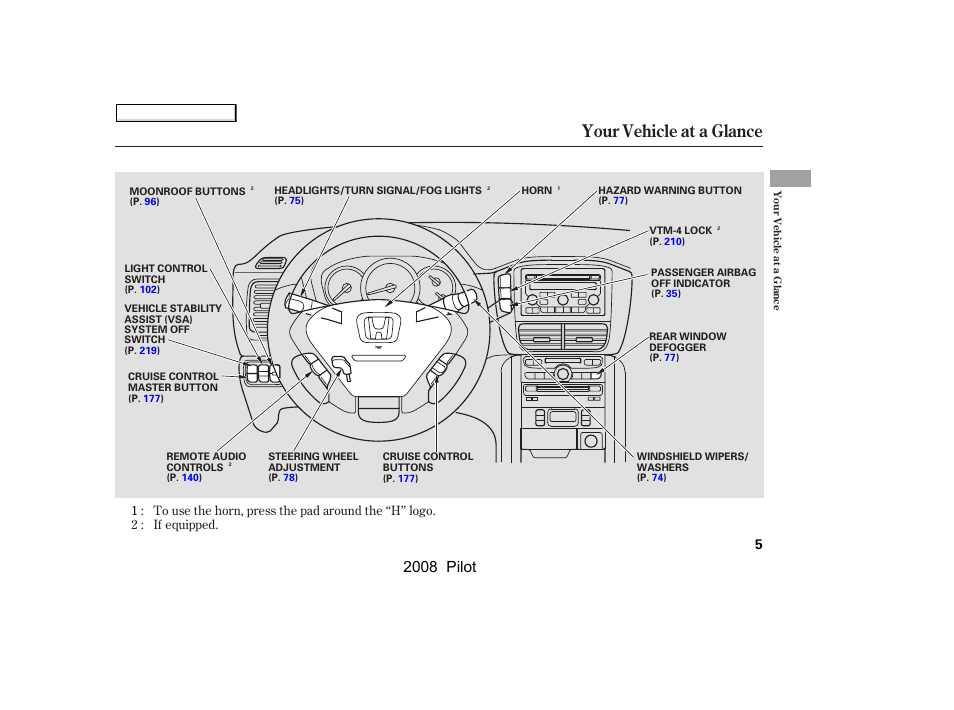 Your vehicle at a glance, 2008 pilot | HONDA 2008 Pilot User Manual | Page 9 / 329