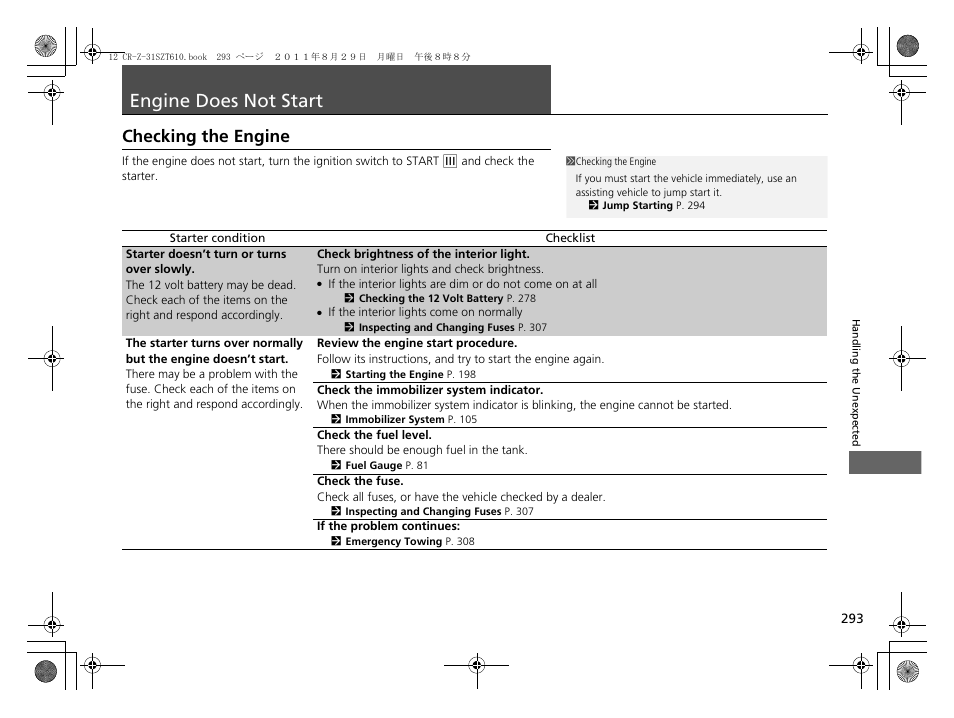 Engine does not start p, P293), Engine does not start | Checking the engine | HONDA 2012 CR-Z User Manual | Page 295 / 332