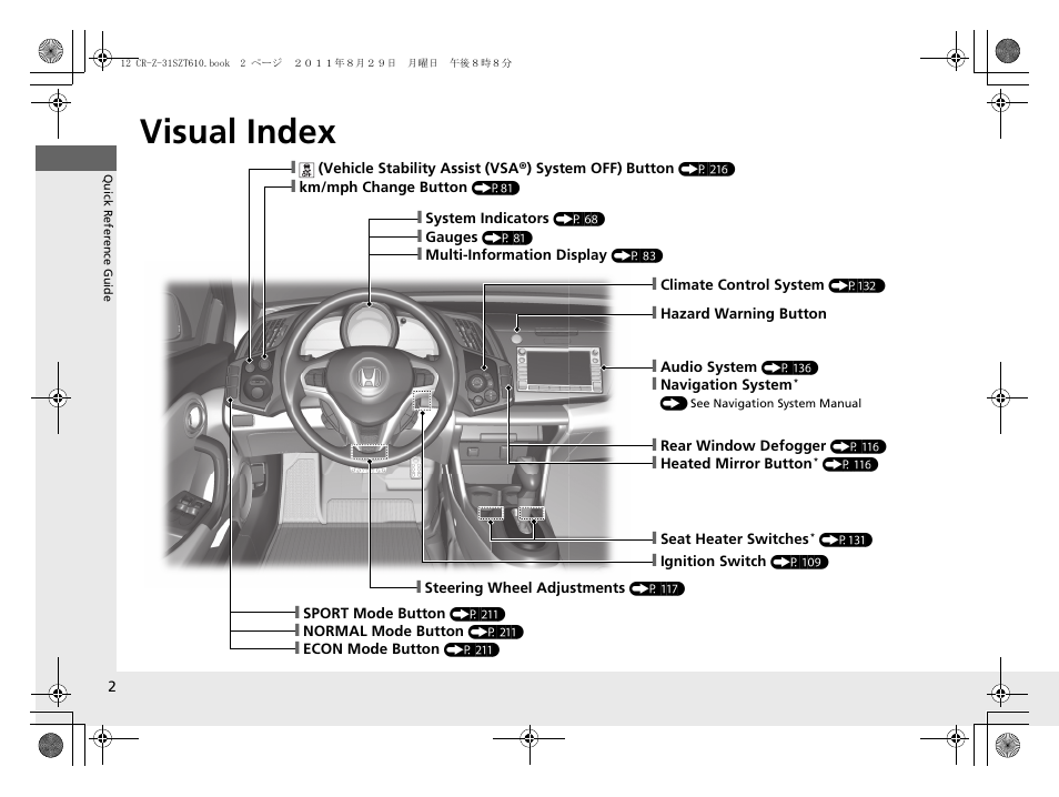 Quick reference guide, Visual index | HONDA 2012 CR-Z User Manual | Page 4 / 332