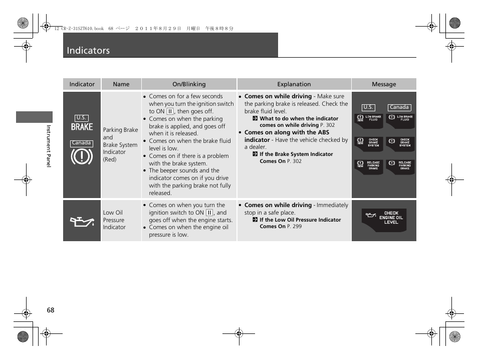 Indicators p. 68, P 68), Indicators | HONDA 2012 CR-Z User Manual | Page 70 / 332