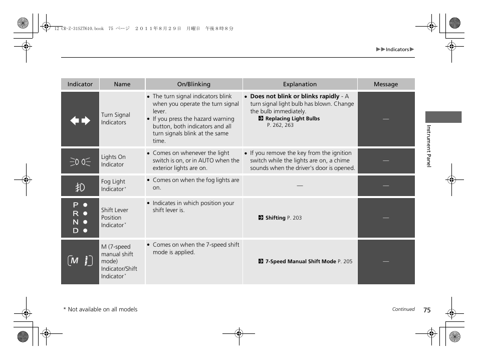 HONDA 2012 CR-Z User Manual | Page 77 / 332