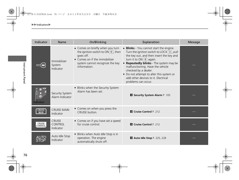 HONDA 2012 CR-Z User Manual | Page 78 / 332