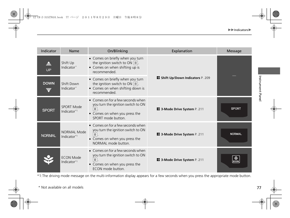 HONDA 2012 CR-Z User Manual | Page 79 / 332