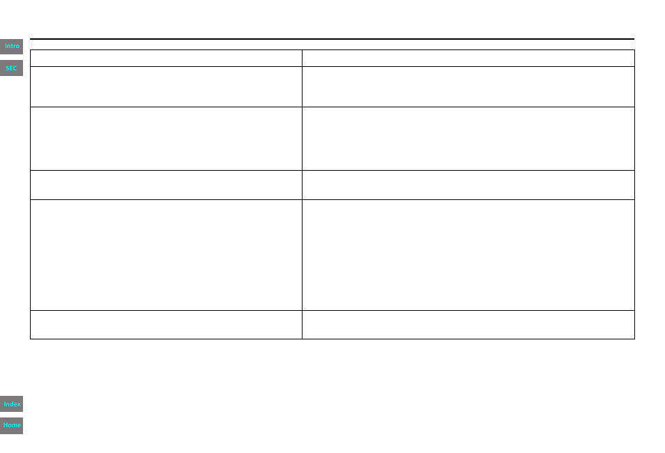 Navigation system manual, Frequently asked questions | HONDA 2013 Pilot Navigation User Manual | Page 152 / 178