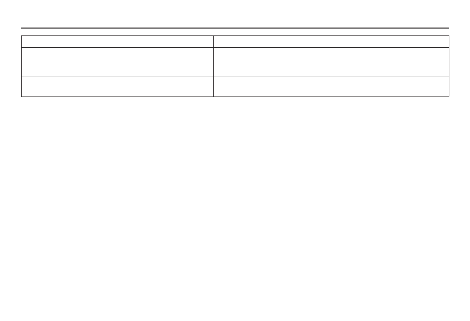 Frequently asked questions | HONDA 2011 Civic Hybrid Navigation User Manual | Page 135 / 155