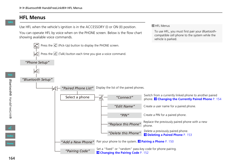 Hfl menus, 2 hfl menus p. 164 | HONDA 2013 Civic Navigation User Manual | Page 165 / 212