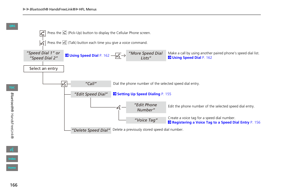 HONDA 2013 Civic Navigation User Manual | Page 167 / 212