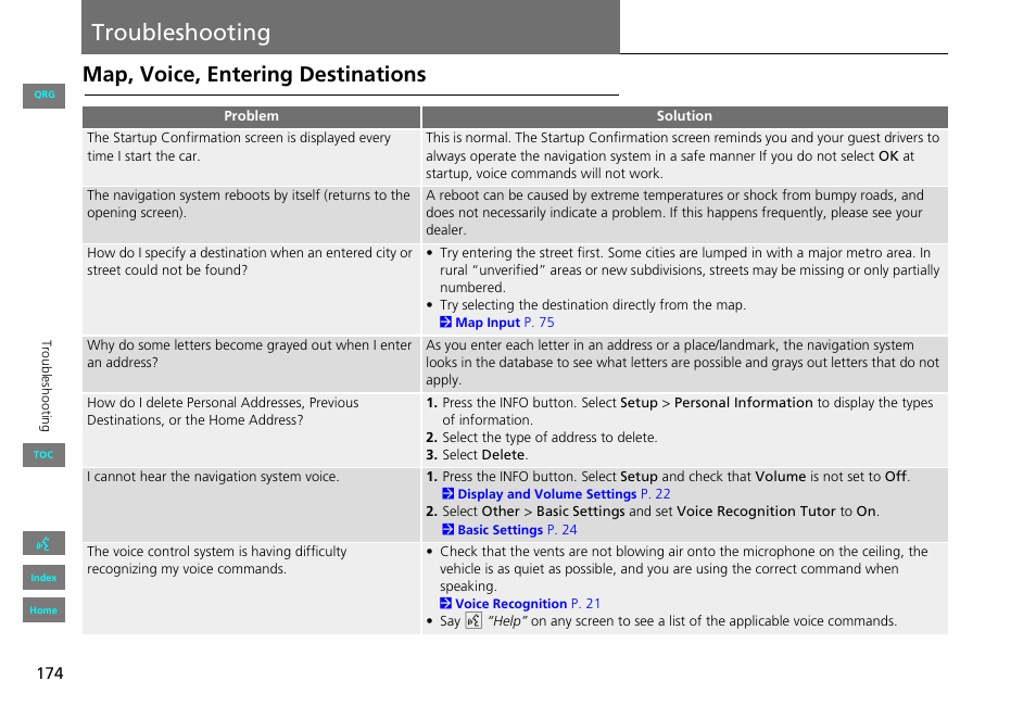 Troubleshooting, Map, voice, entering destinations | HONDA 2013 Civic Navigation User Manual | Page 175 / 212