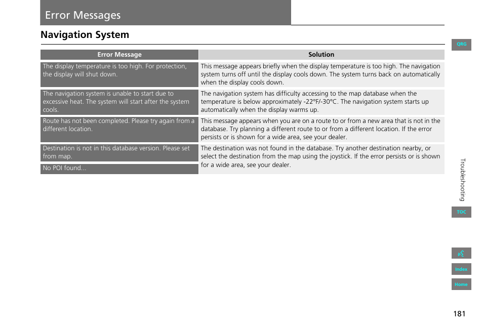 Error messages, Navigation system, Ages | 2 error messages p. 181 | HONDA 2013 Civic Navigation User Manual | Page 182 / 212