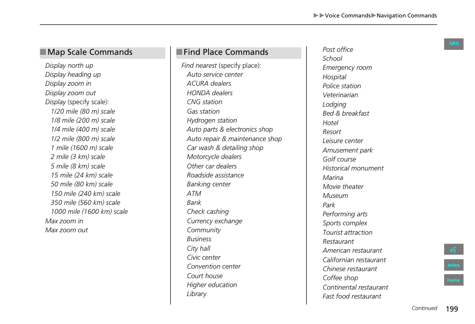 2 map scale commands p. 199 | HONDA 2013 Civic Navigation User Manual | Page 200 / 212