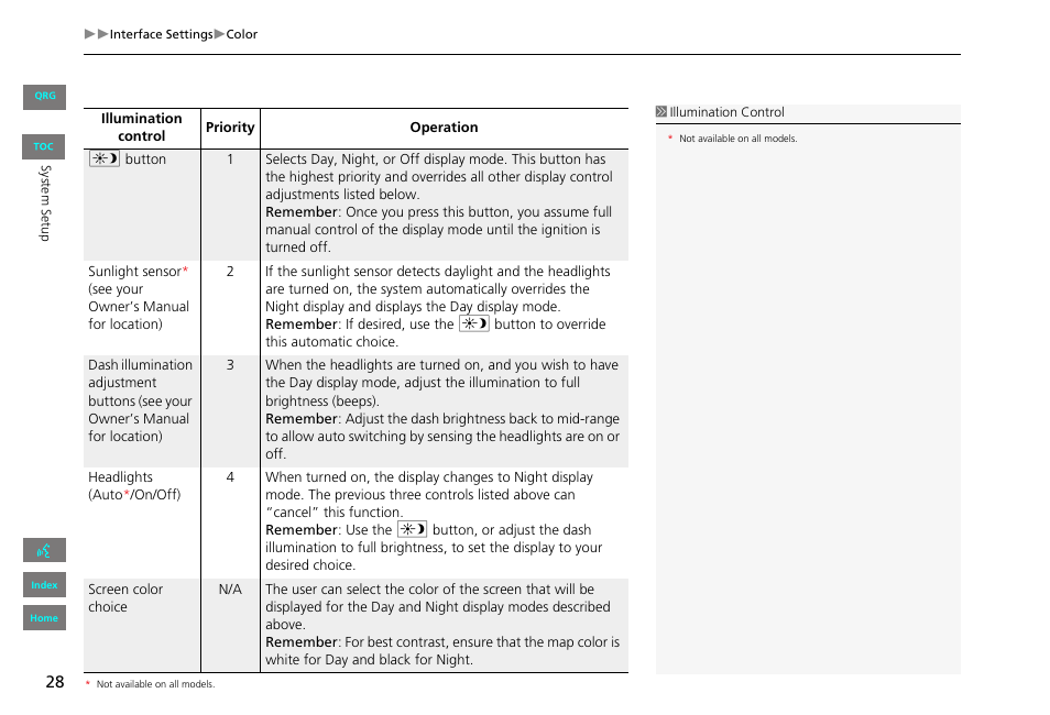 HONDA 2013 Civic Navigation User Manual | Page 29 / 212