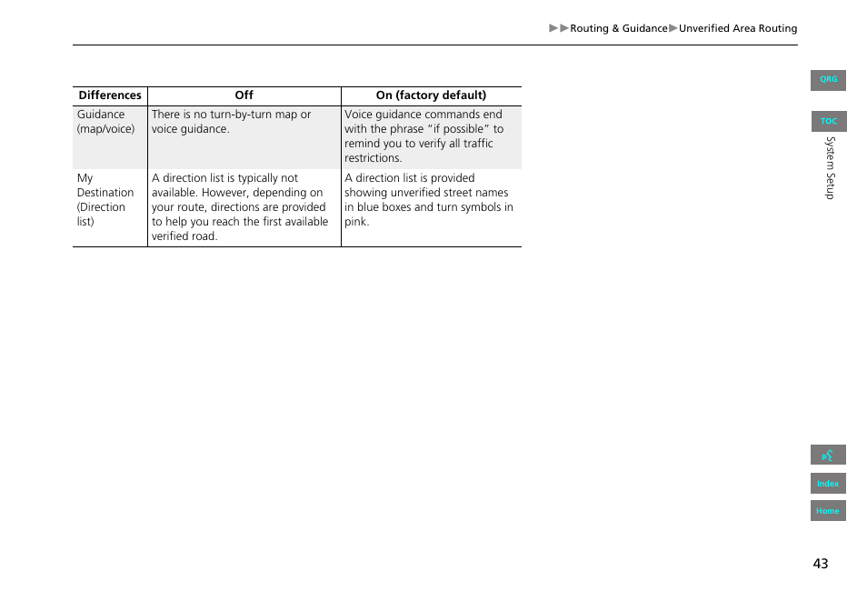 HONDA 2013 Civic Navigation User Manual | Page 44 / 212